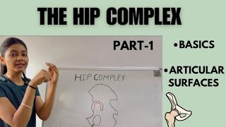 HIP COMPLEX BIOMECHANICS  PHYSIOTHERAPY  BIOMECHANICS LECTURES [upl. by Anerdna72]