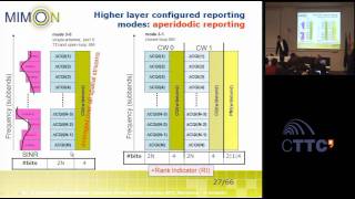 LTEA PHY Layer Overview amp Femto Design Challenges [upl. by Ras]