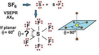 Chemistry  Molecular Structure 6 of 45 Basic Shapes  Octahedral Molecules [upl. by Eicats]