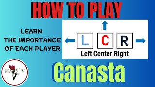 How to play Canasta LCR the importance of each player 102124 Modern American cardgame familyfun [upl. by Hardej16]