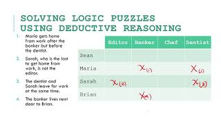 Solving a Logic Puzzle Using Deductive Reasoning [upl. by Aiuoqes955]