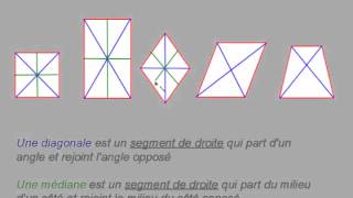 Quadrilatères Médianes et diagonales [upl. by Allerus901]