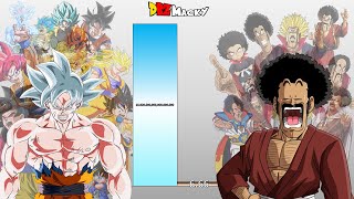 Goku VS Mr Satan POWER LEVELS Over The Years All Forms [upl. by Eisyak354]