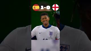 Spain🇪🇸 vs England🏴󠁧󠁢󠁥󠁮󠁧󠁿 full Euro 2024 Aura FINAL [upl. by Marwin373]