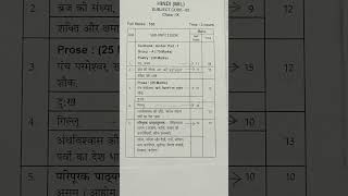 Class 9 half yearly exam 2024 Hindi MIL syllabusmarksdistribution exam annualexam2024 seba 2024 [upl. by Serene]