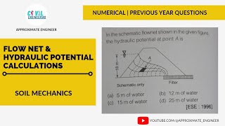 NUMERICAL ON FLOW NET  HYDRAULIC POTENTIAL CALCULATION  PREVIOUS YEAR QUESTION  SOIL MECHANICS [upl. by Civ]