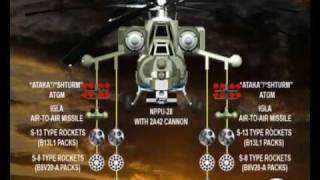 Mi28N part 1 General information weapons [upl. by Hotze874]