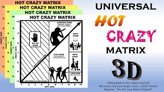 Hot Crazy Matrix 3D with Math [upl. by Benco]