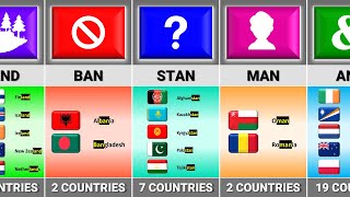 How Many Countries Have The Same Word [upl. by Nawek491]