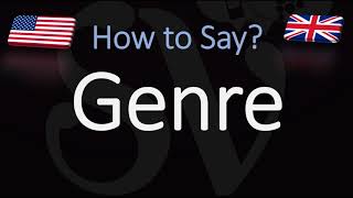 How to Pronounce Genre CORRECTLY [upl. by Nywles]