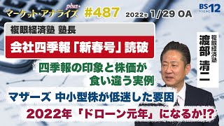 アナライズ・プラス│会社四季報「新春号」 読破（2022年1月29日放送「マーケット・アナライズ plus」） [upl. by Thin]