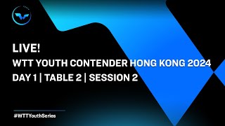 LIVE  T2  Day 1  WTT Youth Contender Hong Kong 2024  Session 2 [upl. by Cristi]