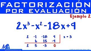 Factorización por evaluación usando División Sintética Ruffini  Ejemplo 2 [upl. by Aceber]