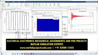 MRAC Model Reference Adaptive Control Matlab Simulink Simulation [upl. by Nivrehs]