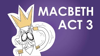 Macbeth Act 3 Overview  Schooling Online [upl. by Saxena16]