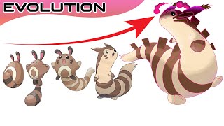 All Pokémon InProgress Evolutions amp Gigantamax Part 10 No 152  168  Gen 2 Johto  Max S [upl. by Laenahtan]