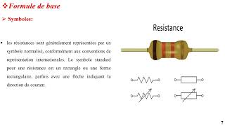 Technologie des composants Électroniques 1 [upl. by Gninnahc112]