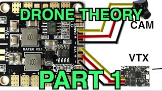 Drone Theory 101 Part 1 The basics and how an fpv quadcopter functions [upl. by Karisa620]