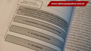 DICIONÃRIO PRÃTICO DE DIREITO DAS SUCESSÃ•ES CONCEITOS FUNDAMENTAIS ESQUEMATIZADOS 2024 [upl. by Osyth]