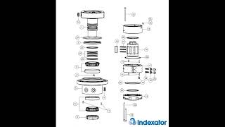 Części zamienne do obrót rotator Indexator GV6 GV10 GV12 IR25 i inne uszczelnienia [upl. by Merrilee]