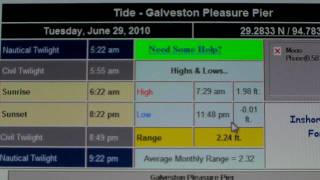 Understanding Tides Part 1 [upl. by Charlet]