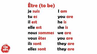 Conjugaison du verbe être chanson  Conjugation of the verb to be in French song [upl. by Ahaelam]