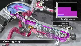 EGR Exhaust Gas Recirculation [upl. by Lucita]