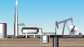 Oil and Gas extraction [upl. by Bradstreet]