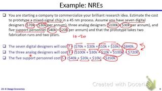 Digital ICs  Dr Hesham Omran  Lecture 23  IC Design Economics [upl. by Ecnerolf]