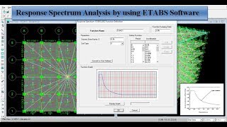 Response Spectrum Analysis by using ETABS Software [upl. by Ancel422]