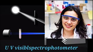 UVVisible spectroscopy  How UVVisible Spectrophotometer works [upl. by Naleek]