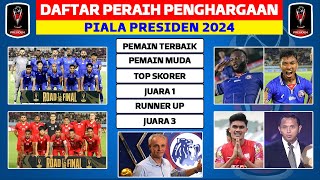 DAFTAR PENGHARGAAN PIALA PRESIDEN 2024 LOKOLINGOY PEMAIN TERBAIK AREMA FC JUARA [upl. by Raseac158]