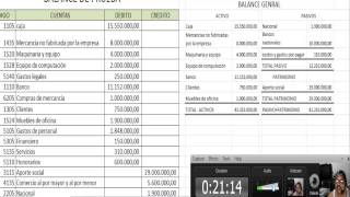 Balance General y Estado de Resultado [upl. by Macpherson235]
