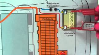 Kompaktmodell HVSystem [upl. by Lehcnom]