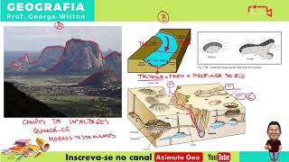 Geomorfologia fluvial  Questão 03 [upl. by Anirroc]