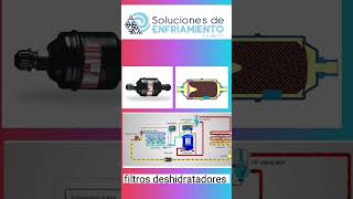 filtro deshidratador para que sirve en hvac hvac refrigeracion airconditioning [upl. by Quincy311]