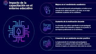 Herramientas y estrategias psicopedagógicas para un uso racional de la tecnología digital JEEFERSON [upl. by Sile]