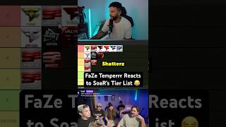 FaZe Temper Reacts to our Tier List 😂 shorts [upl. by Reseda]