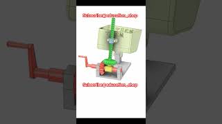 amazing bavel gear application engineering mechanical automobile [upl. by Yuzik]