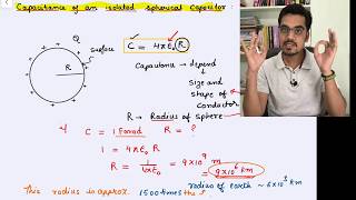 capacitance of an isolated spherical capacitor  1 Farad is very big capacitance by ashish singh [upl. by Ploss120]