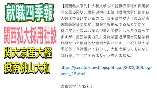 就職四季報 関大 京産 大経 摂南 桃山 大和の採用社数比較。 [upl. by Inhoj]