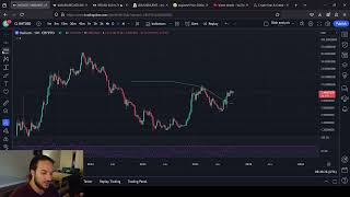 HNT Crypto Helium Price Predicitons [upl. by Nymrak732]