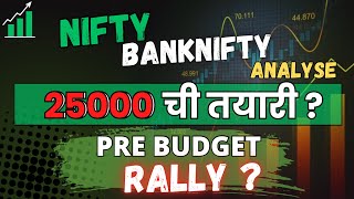 Nifty Prediction and Bank Nifty Analysis for next week Bank Nifty Tomorrow 📊marketanalysis trading [upl. by Arima]