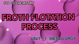 ANIMATION ON FROTH FLOTATION PROCESS STD 12 CHEMISTRY METALLURGY CONCEPTS IN CHEMISTRY MADE EASY [upl. by Enileqcaj]