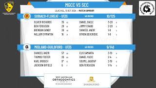 MidlandGuildford  U13s v SubiacoFloreat  U13s [upl. by Owades]