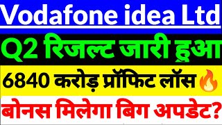 Vodafone idea quater 2 ResultVI q2 resultVodafone share latest news Vodafone idea share news 2024 [upl. by Adnilec117]