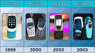 Nokia Phone Comparison  1992  2024 [upl. by Coughlin]