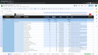 NextLevel Keyword Clustering Choose Any Metric by Mapping your Data  The Keyword Clusterizer V2 [upl. by Bartholomeus]