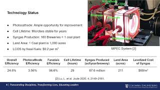 Microbial Solar Syngas Production from CO2 and Wastewater  An IFA3 Slidecast [upl. by Mraz]