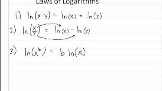 Laws of Logarithms e Natural Log ln [upl. by Olleina]